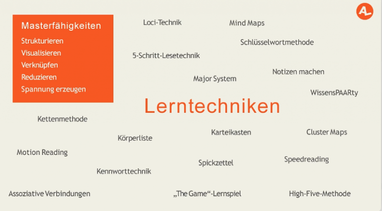 Lerntechniken